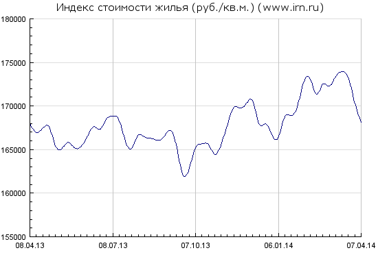 текст при наведении