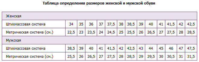 текст при наведении