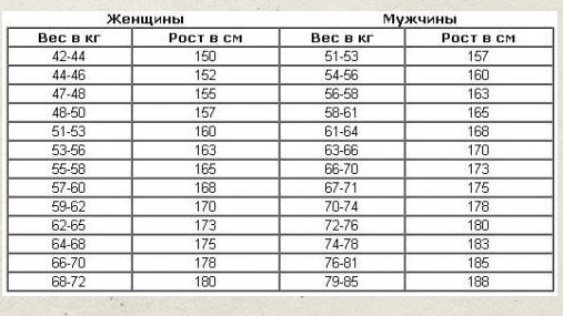 текст при наведении