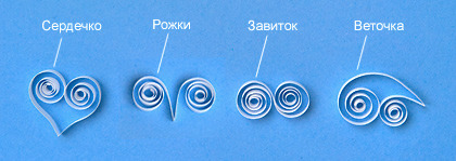 текст при наведении