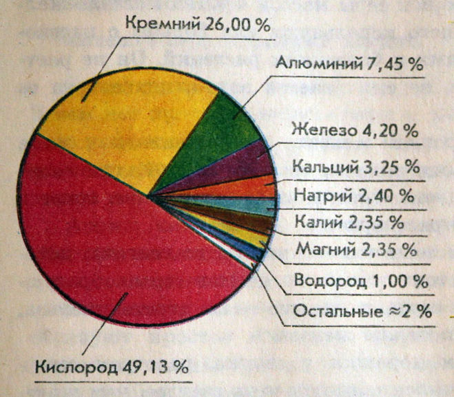 текст при наведении