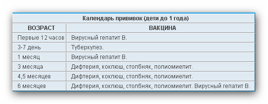 текст при наведении