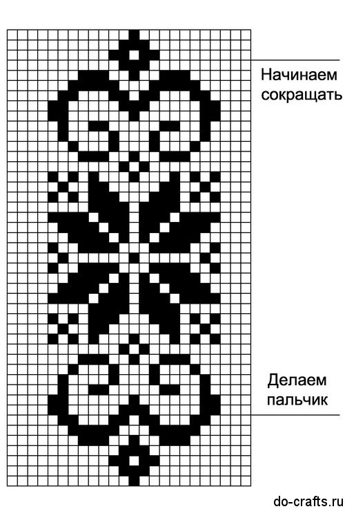 текст при наведении