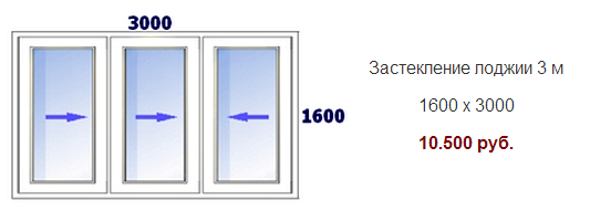 текст при наведении