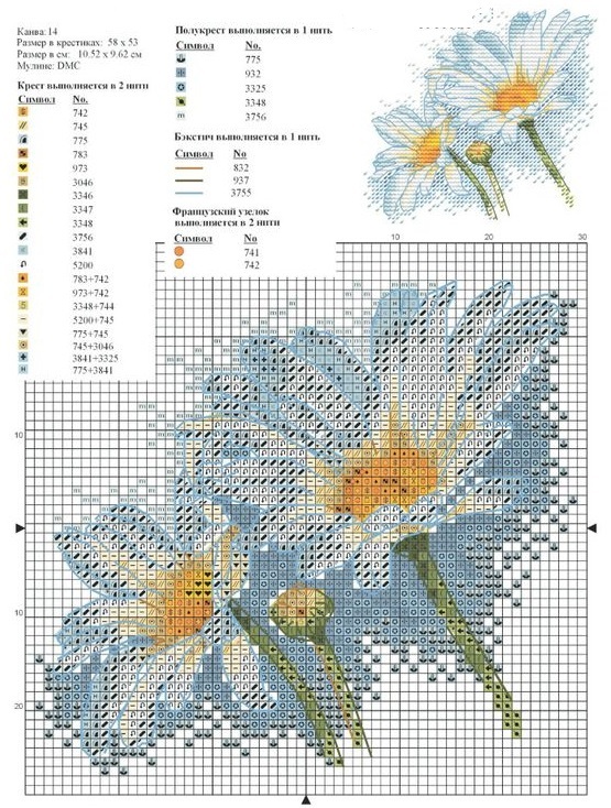 схема вышивки ромашки крестиком
