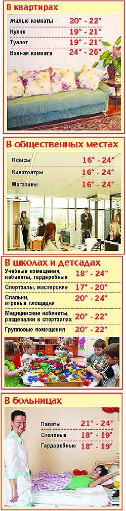 текст при наведении