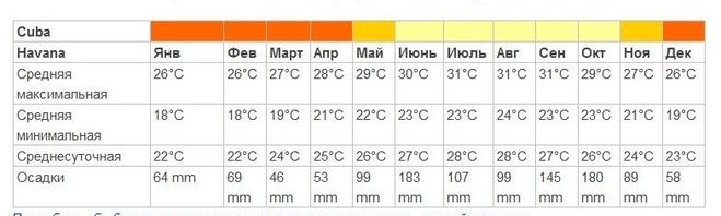 текст при наведении