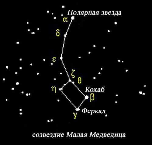 текст при наведении