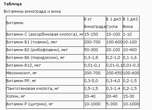 текст при наведении