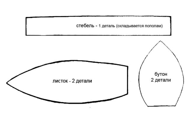 текст при наведении