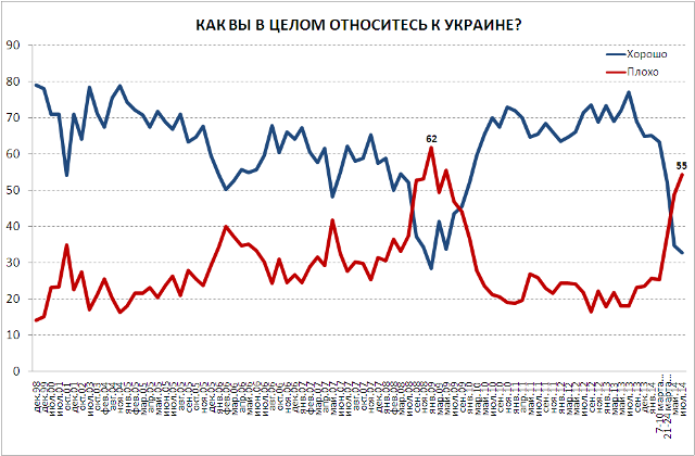 текст при наведении