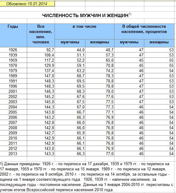 текст при наведении