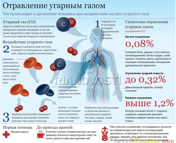 текст при наведении