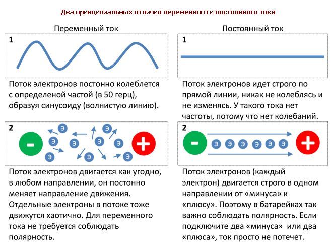 текст при наведении