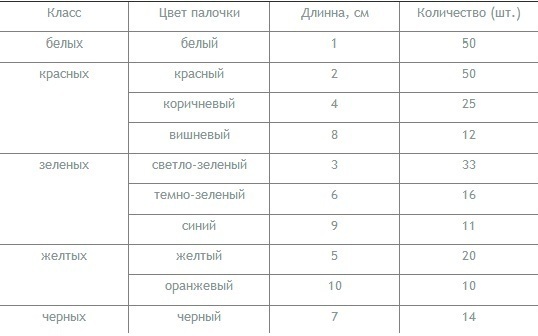 текст при наведении