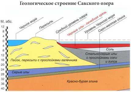 текст при наведении