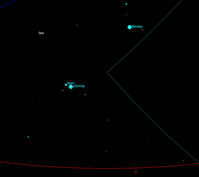 марс юпитер и венера