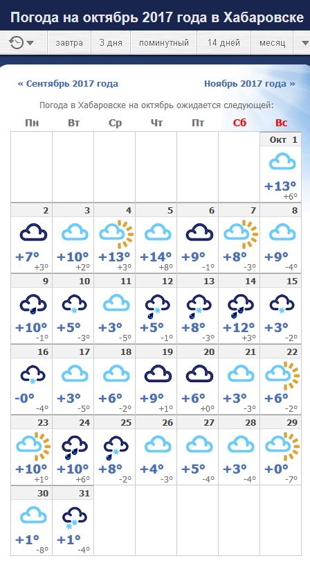 Погода в ноябре в хабаровске 2024 года. Погода в ноябре в хабаровске 2024 года. Синоптик владивосток. Погода на сентябрь. Погода в хабаровске.