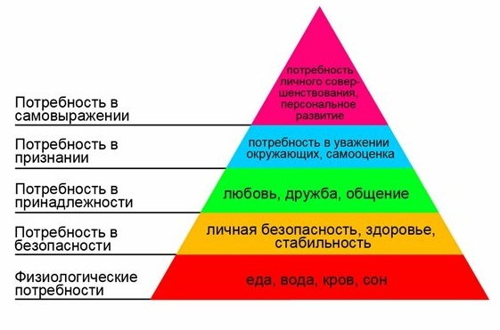 текст при наведении