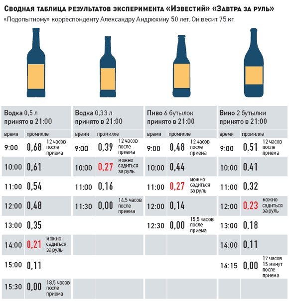 текст при наведении