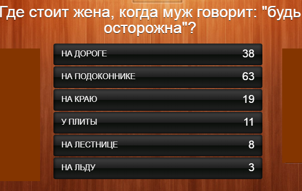 100 к 1. Где стоит жена, когда муж говорит: "Будь осторожна"?