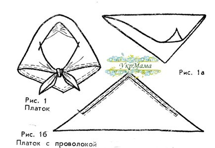 Выкройка платка для машинного костюма