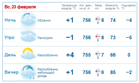 текст при наведении