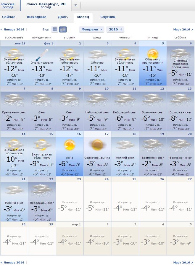 прогноз погоды, санкт-петербург
