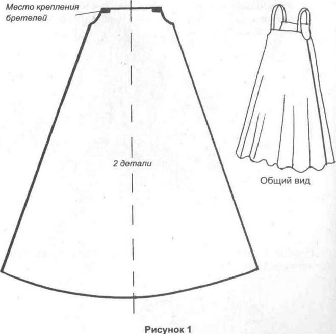 как сшить русский сарафан для девочки