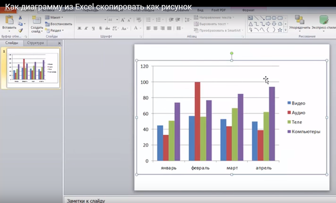 как скопировать график из excel в powerpoint