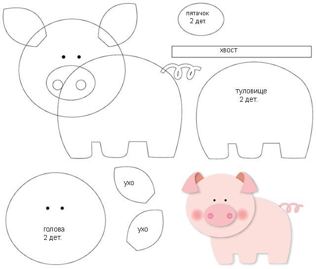 поделка свинка своими руками, игрушка свинка на елку, елочная игрушка поросенок, новый год 2019.