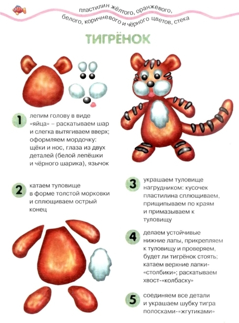 текст при наведении