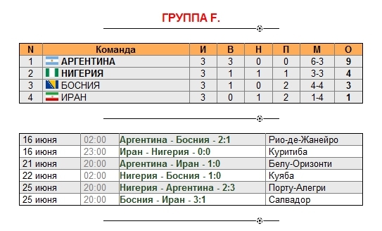 текст при наведении