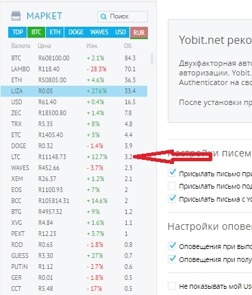 Биржа YoBit.Net