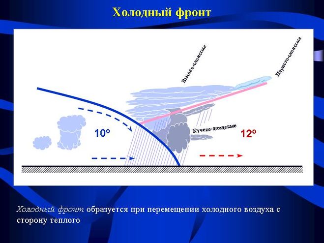 текст при наведении