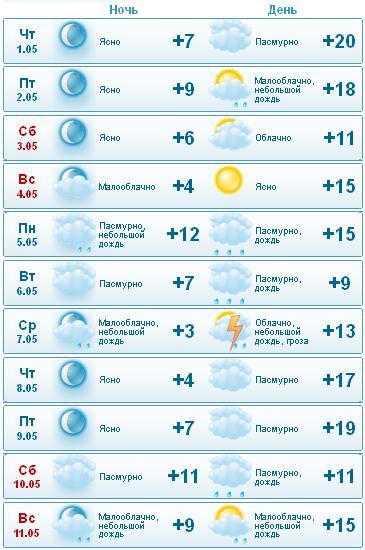 текст при наведении