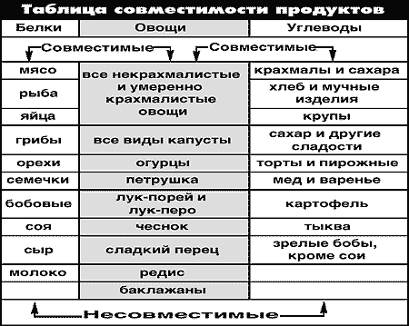 текст при наведении