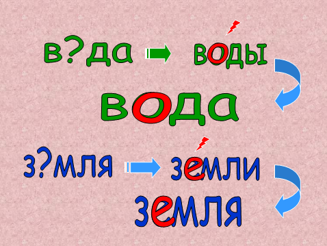 текст при наведении