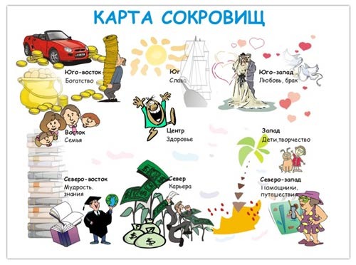 карта сокровищ