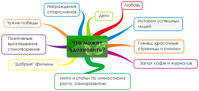 текст при наведении