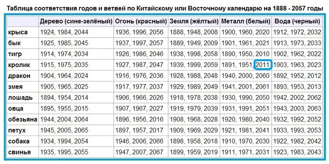 текст при наведении