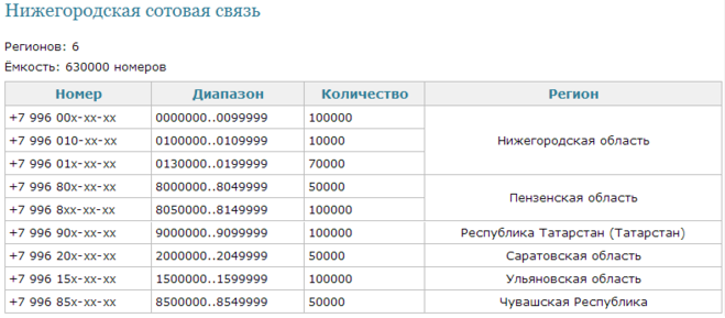 текст при наведении