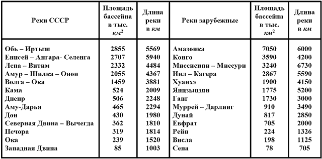 текст при наведении