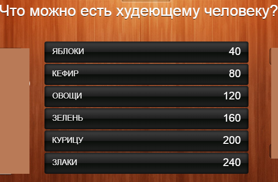 100 к 1. Что можно есть худеющему человеку?