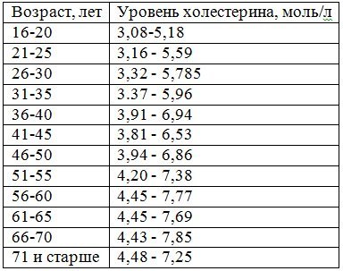 текст при наведении