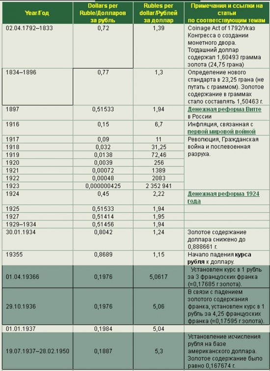 текст при наведении