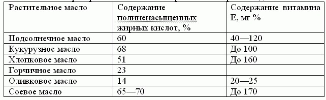 текст при наведении