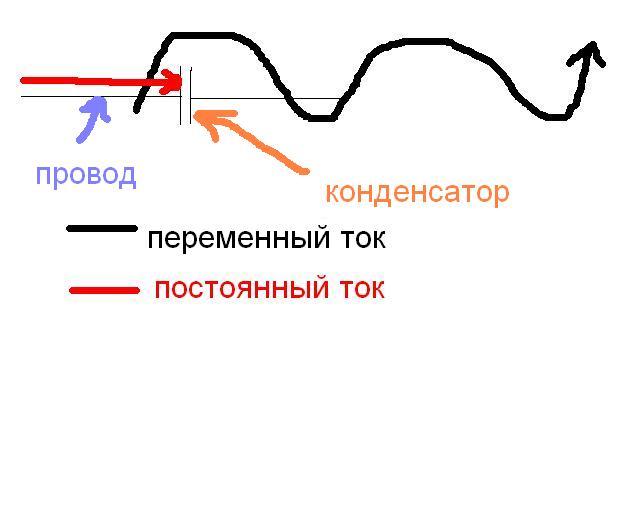 текст при наведении