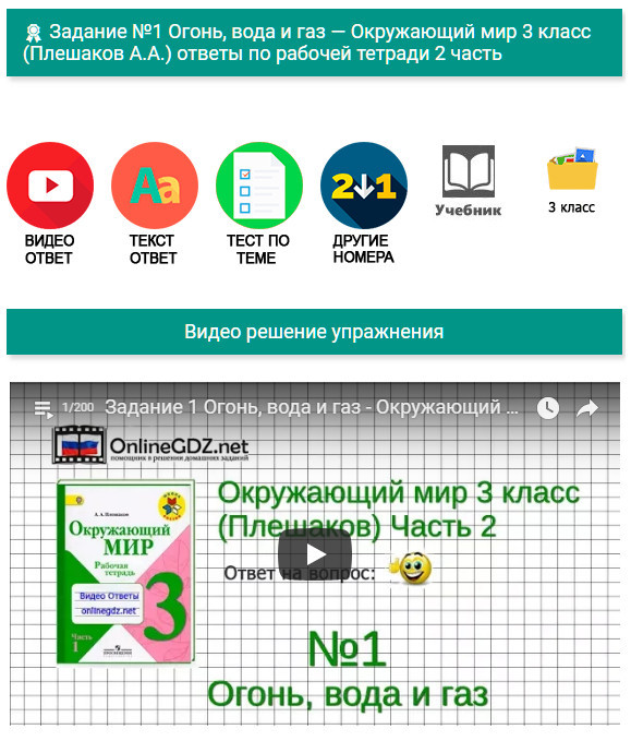 Рабочая тетрадь окружающий мир 3 класс, 2 часть, Плешаков ответы