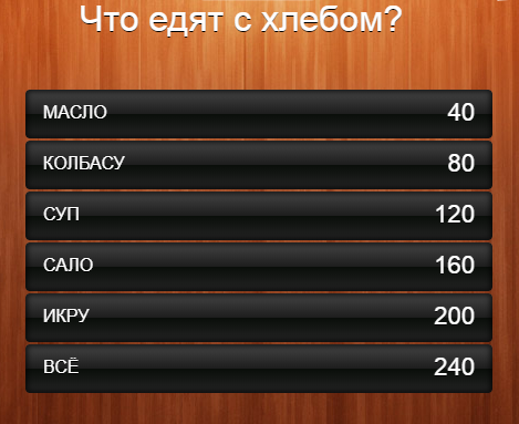 100 к 1. Что едят с хлебом?